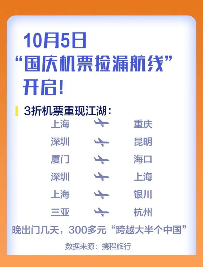 机票捡漏黄金期来了 机票捡漏黄金期来了