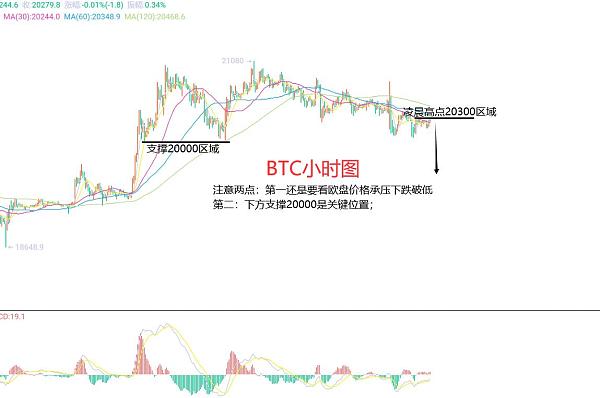 OTC365数字货币怎么存入视频?我折腾了三天,终于搞明白了 OTC365数字货币怎么存入视频?我折腾了三天,终于搞明白了